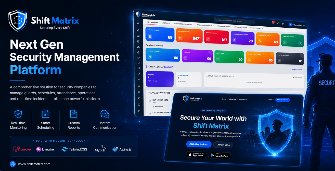 ShiftMatrix Operations Dashboard